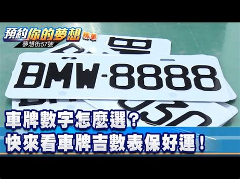 車牌號碼測吉凶|選牌技巧知多少！從數字五行解析車牌吉凶